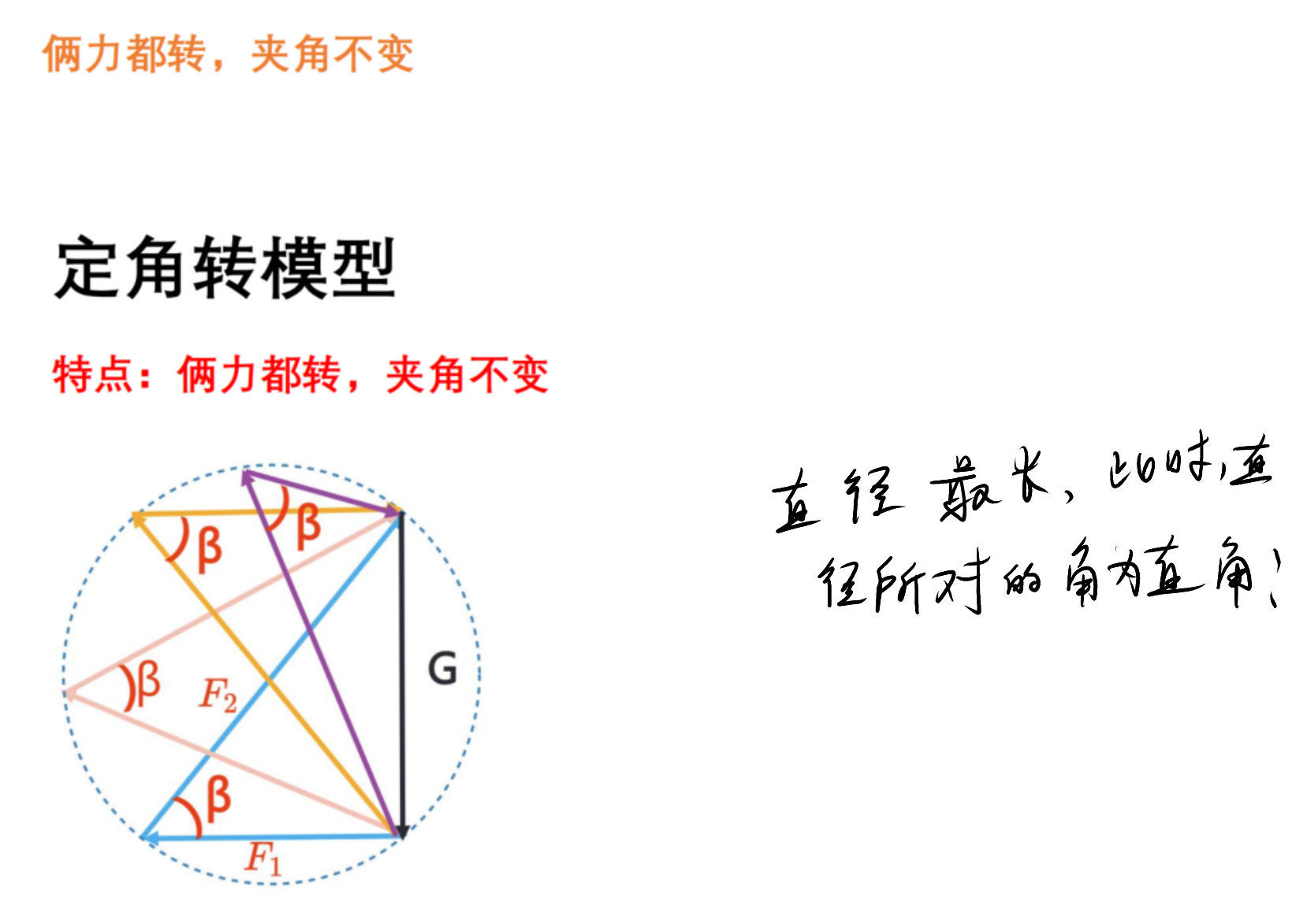picgo-2026-04-07-19-49-54