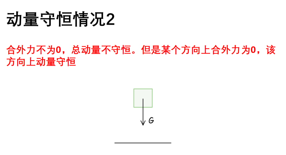 picgo-2026-05-07-11-15-18
