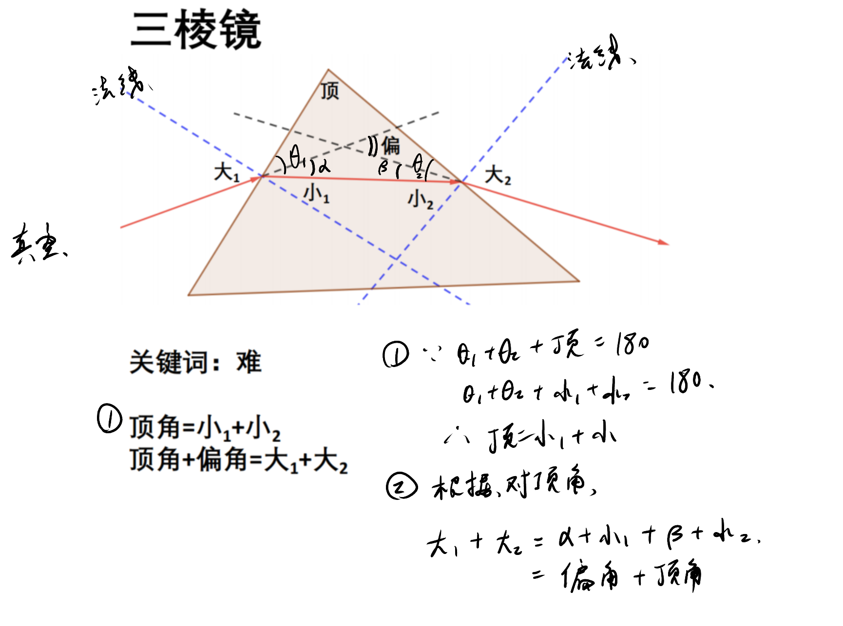 picgo-2026-05-10-16-15-51